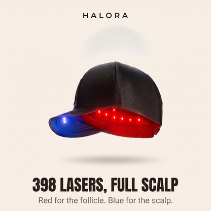 Halora® Laser Growth Cap