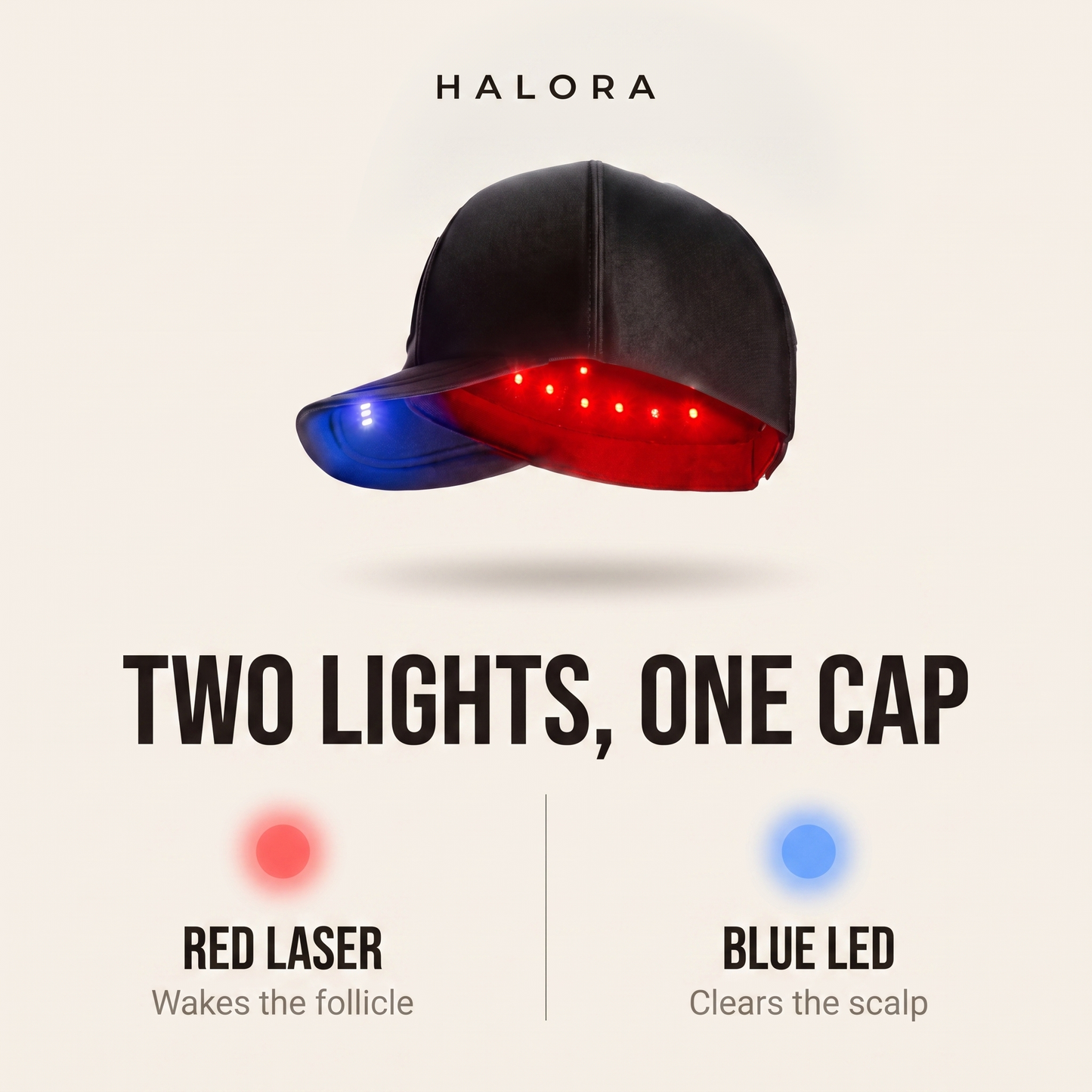 Halora® Laser Growth Cap